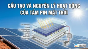 Cấu tạo và nguyên lý hoạt động của tấm pin mặt trời