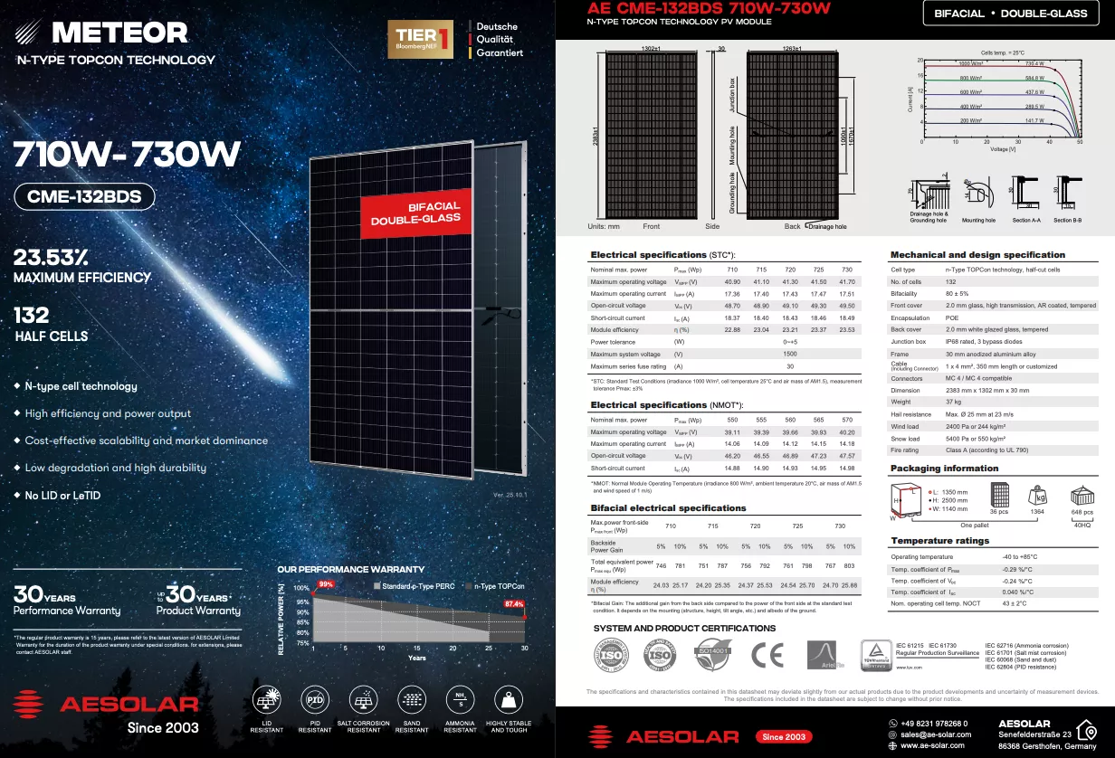  Tấm Pin Năng Lượng Mặt Trời AE Solar 730W 2 Mặt Kính