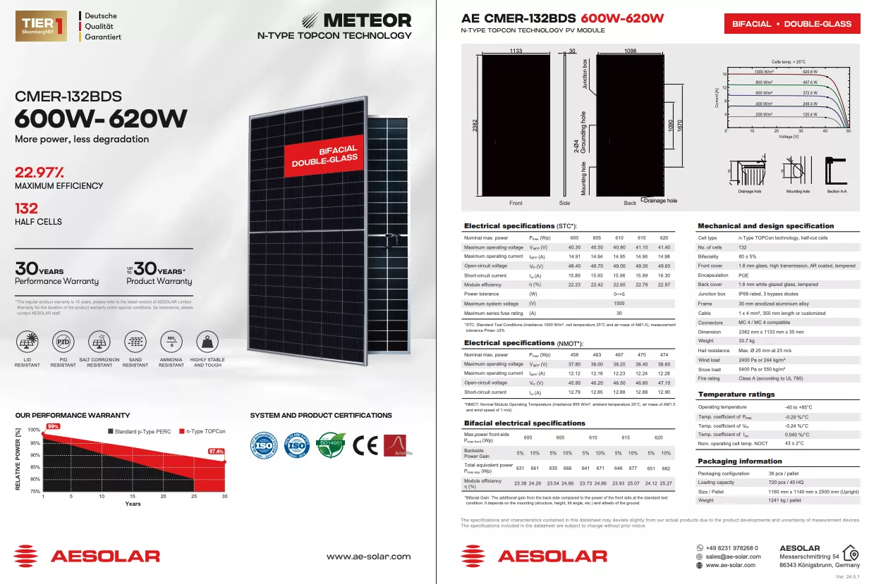 Tấm pin năng lượng mặt trời Aesolar 620W