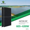 Tấm pin năng lượng mặt trời Astronergy 625W N-Type 2 mặt kính