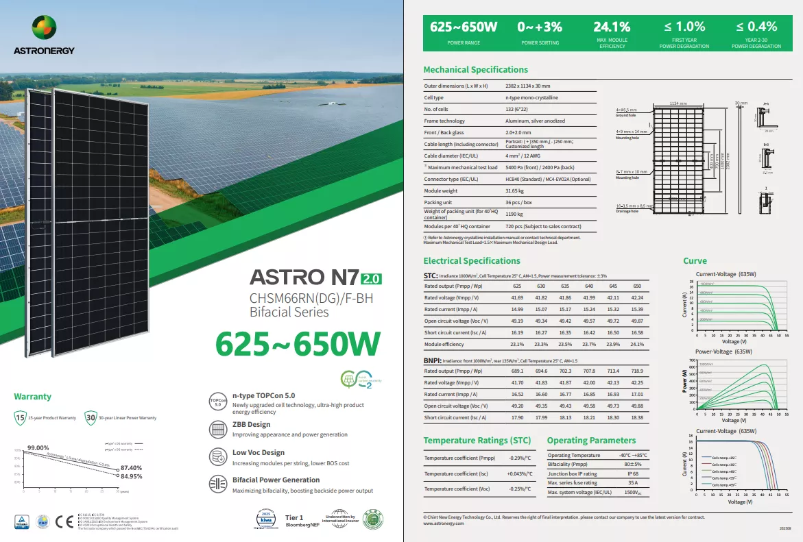 thông số Tấm pin năng lượng mặt trời Astronergy 630W N-Type 2 mặt kính 
